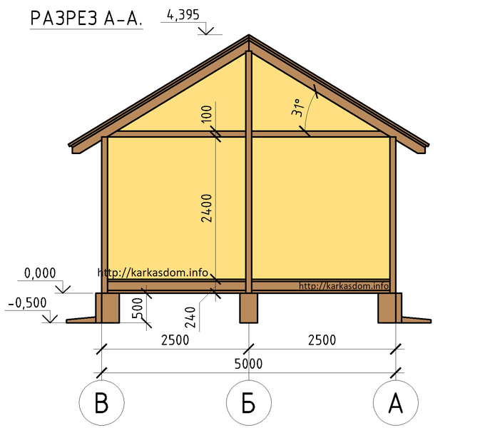 https://evpatoriya.tgv-stroy.ru/storage/app/uploads/public/65d/c2e/80a/65dc2e80a7980259002884.png